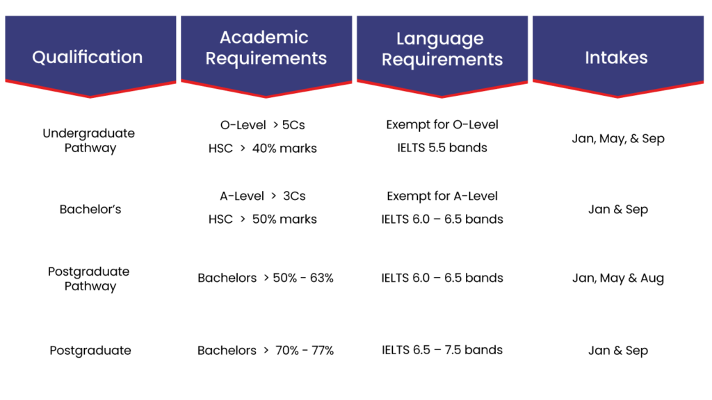 NPI-Table1-1024x576